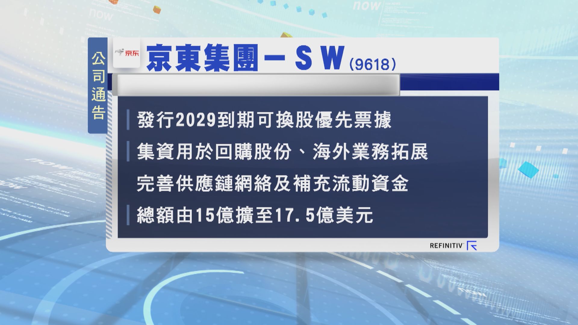 京東擴大可換股優先票據發行規模至17.5億美元