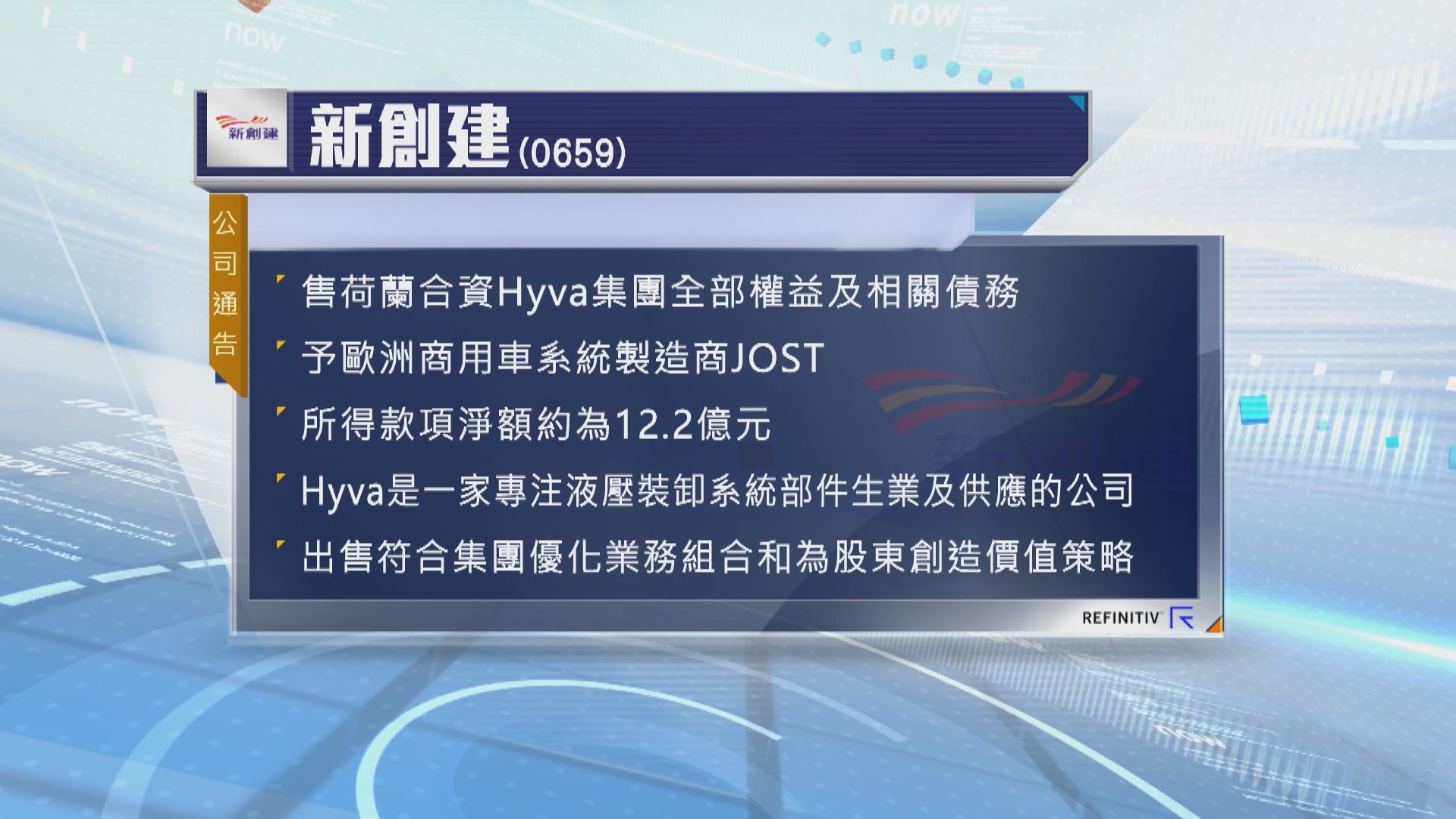 新創建出售荷蘭合資子公司　套現逾12億元