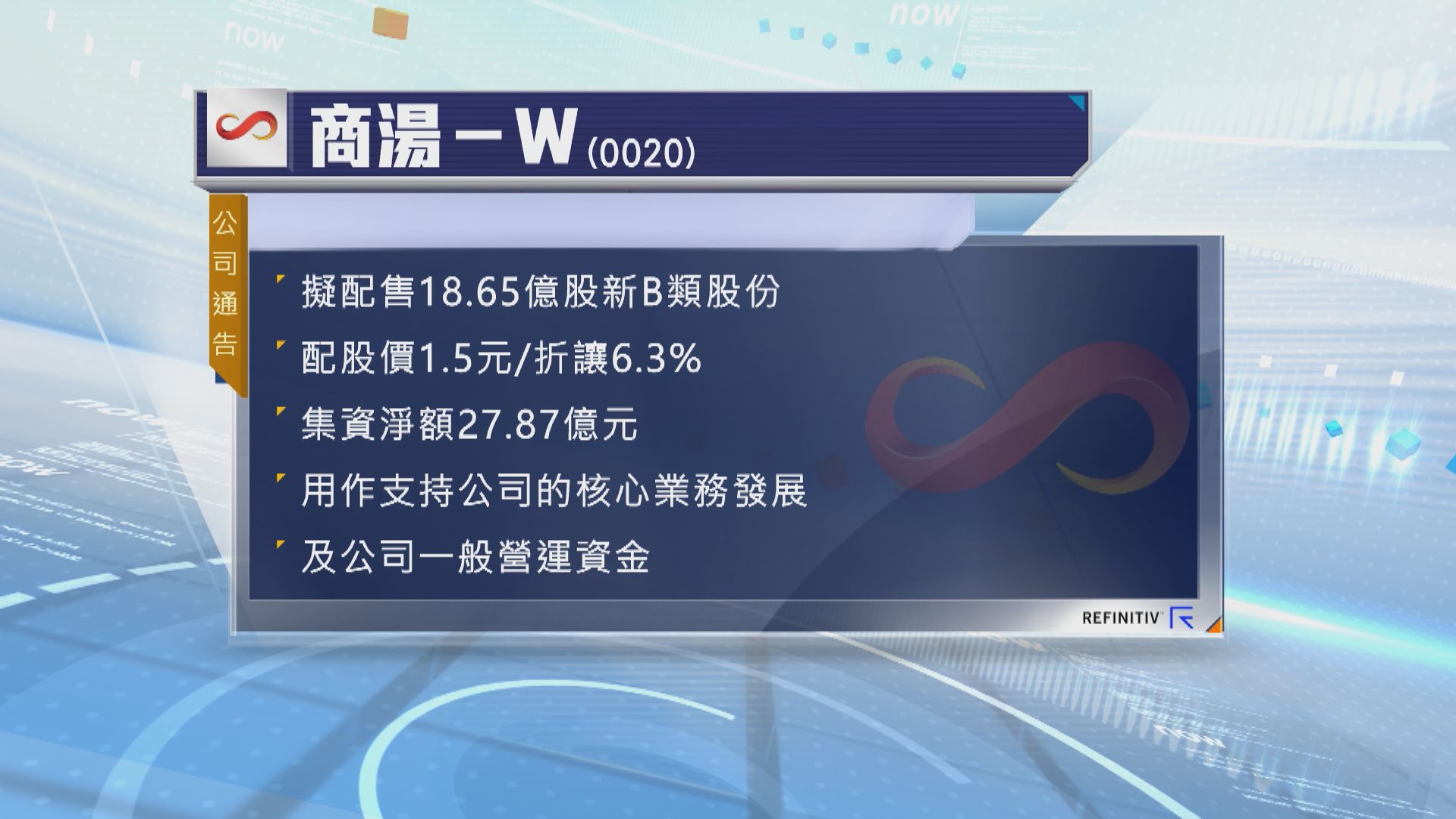 商湯計劃配股集資逾27億元