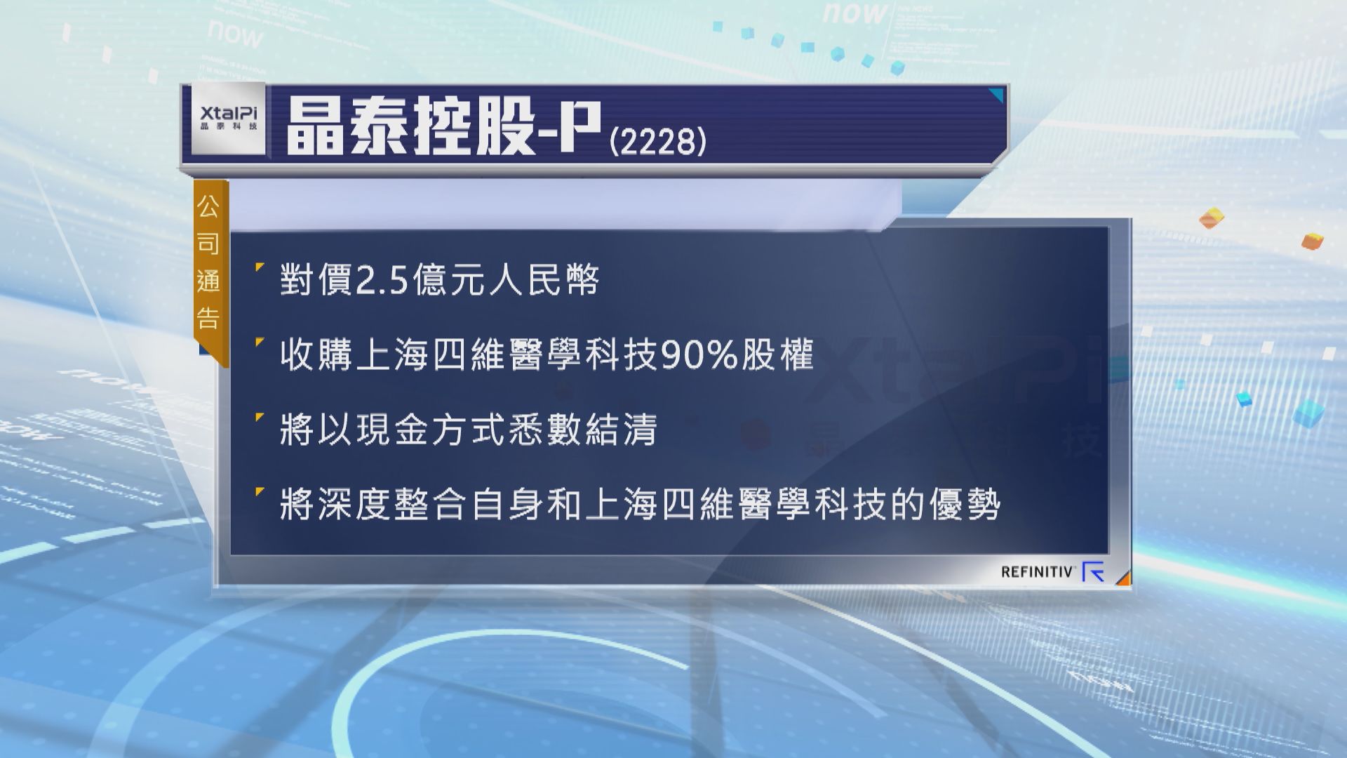 晶泰科技以2.5億人民幣購四維醫學科技90%股權