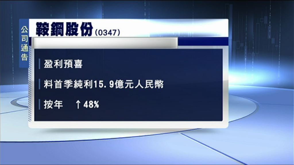 【盈利預喜】鞍鋼料首季多賺48%