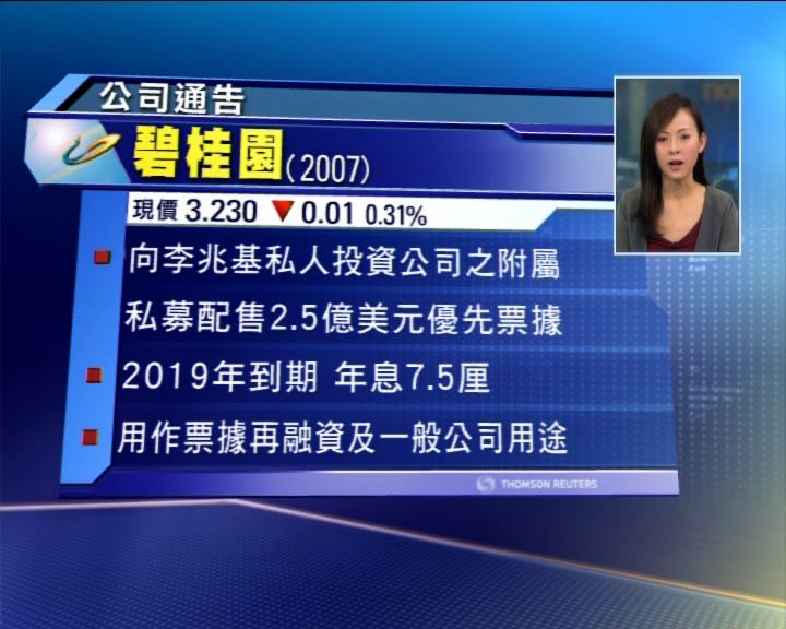 
碧桂園尋求發行五年期高級債