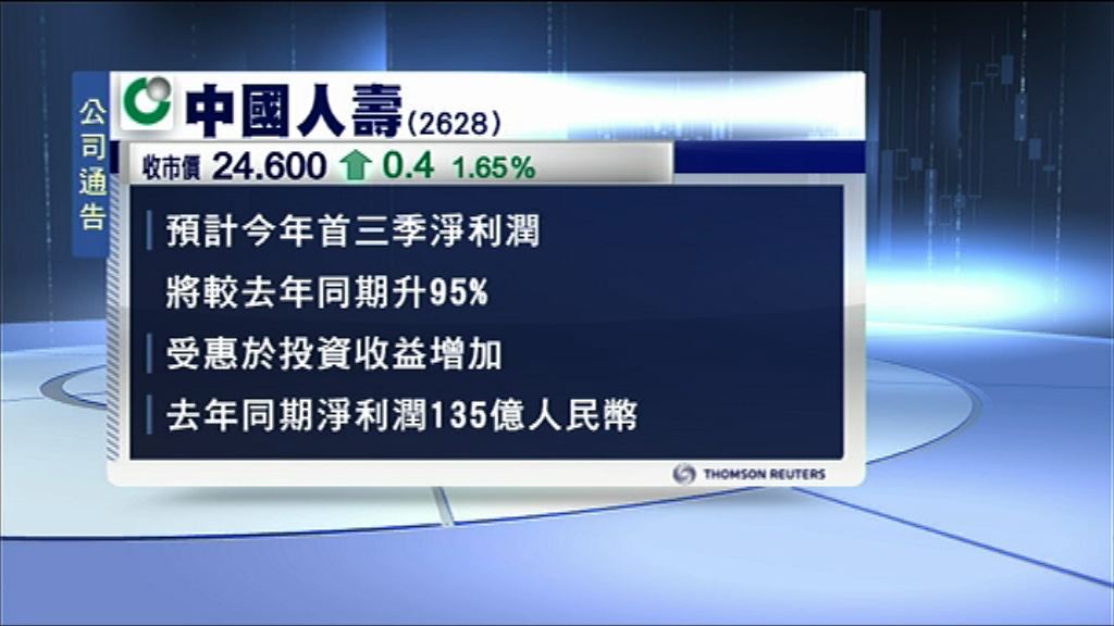 【投資手風順】國壽料首三季多賺95%