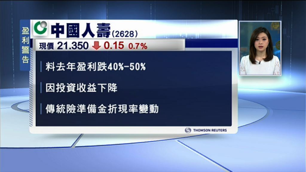 【盈警】國壽：去年最多少賺50%