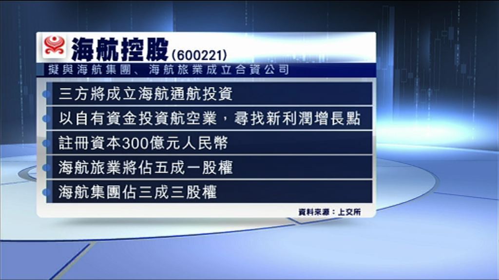 【投資航空業】海航系擬組海航通航投資