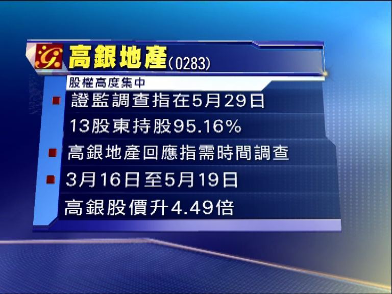 【股權高度集中】高銀地產:需時調查及查詢