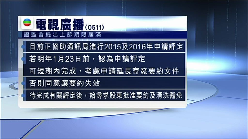 【助通訊局評定】TVB：限期前未完成回購將失效