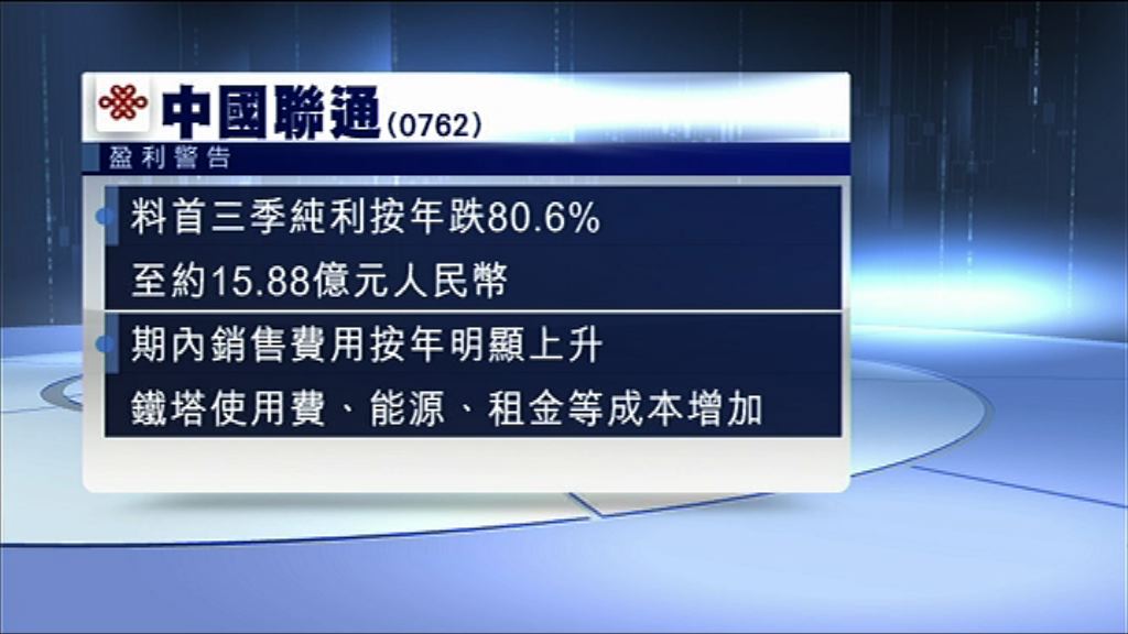 【成本增加】中聯通料首三季純利倒退逾80%