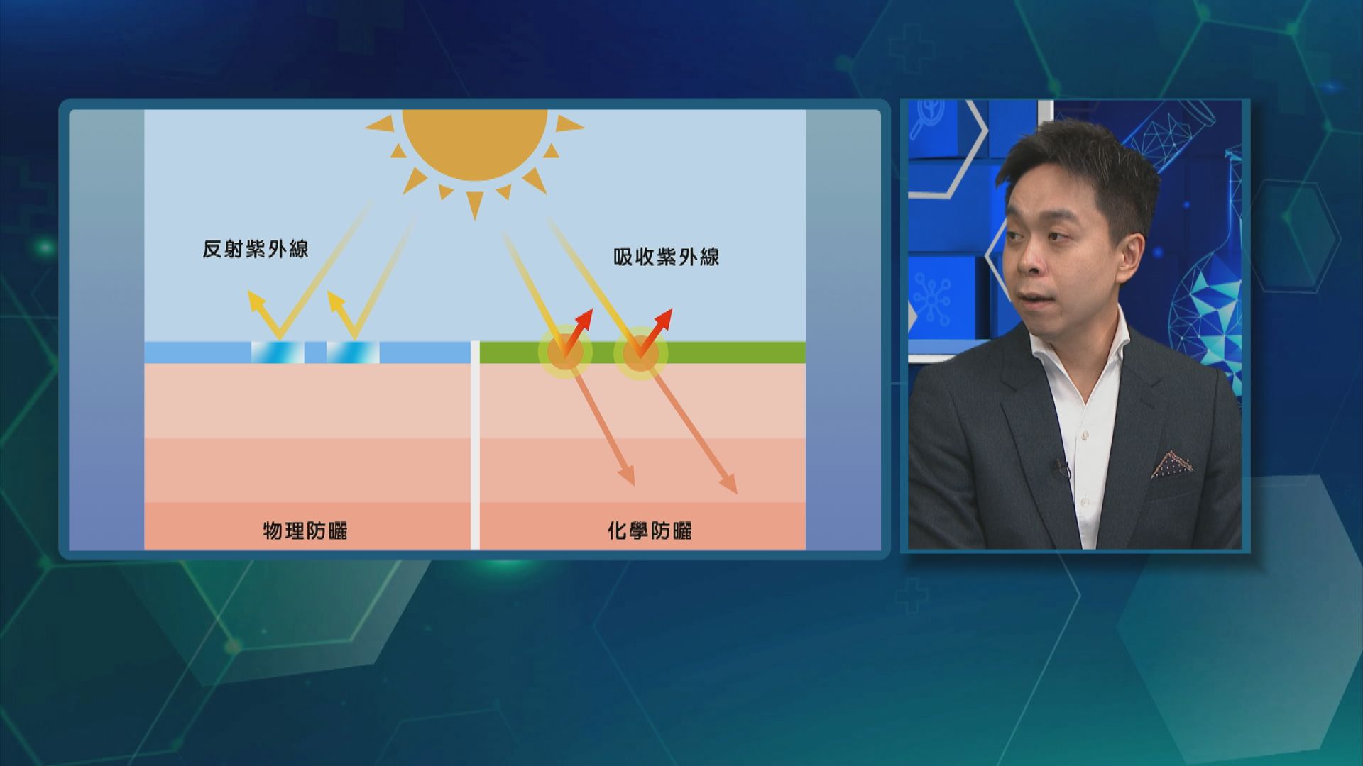 杏林在線｜做好防曬