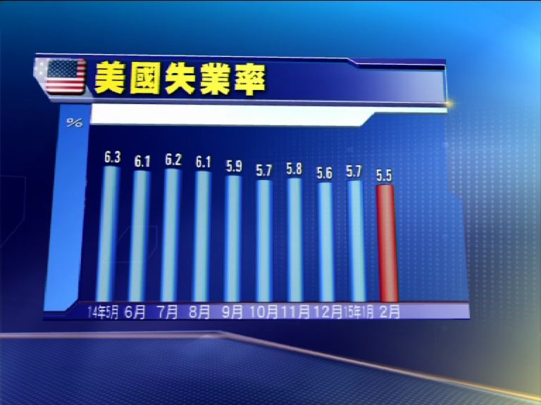 
【月中生效】蘋果踢走AT&T晉道指成分股