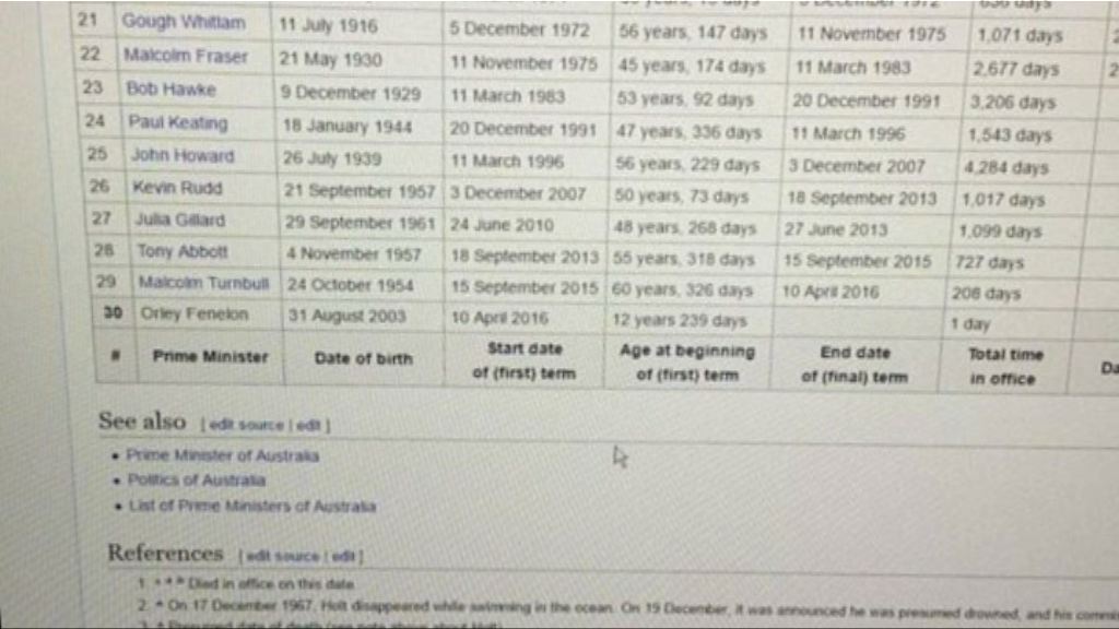 澳洲男童修改維基百科「接任總理」