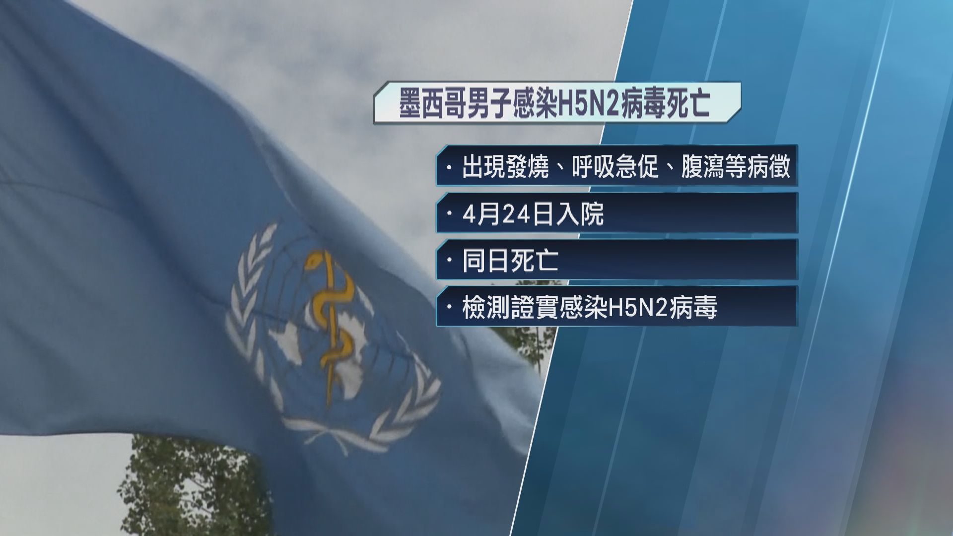 墨西哥出現全球首宗人類感染H5N2禽流感個案