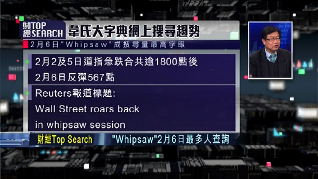 【財經TOP SEARCH】Chok市最多人Search呢個字...