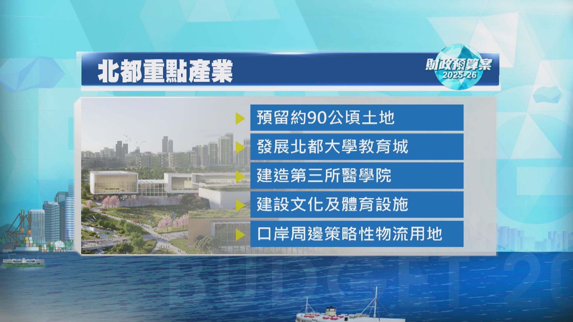 以新思維試行北都「片區開發」　通過發債融資確保項目進度