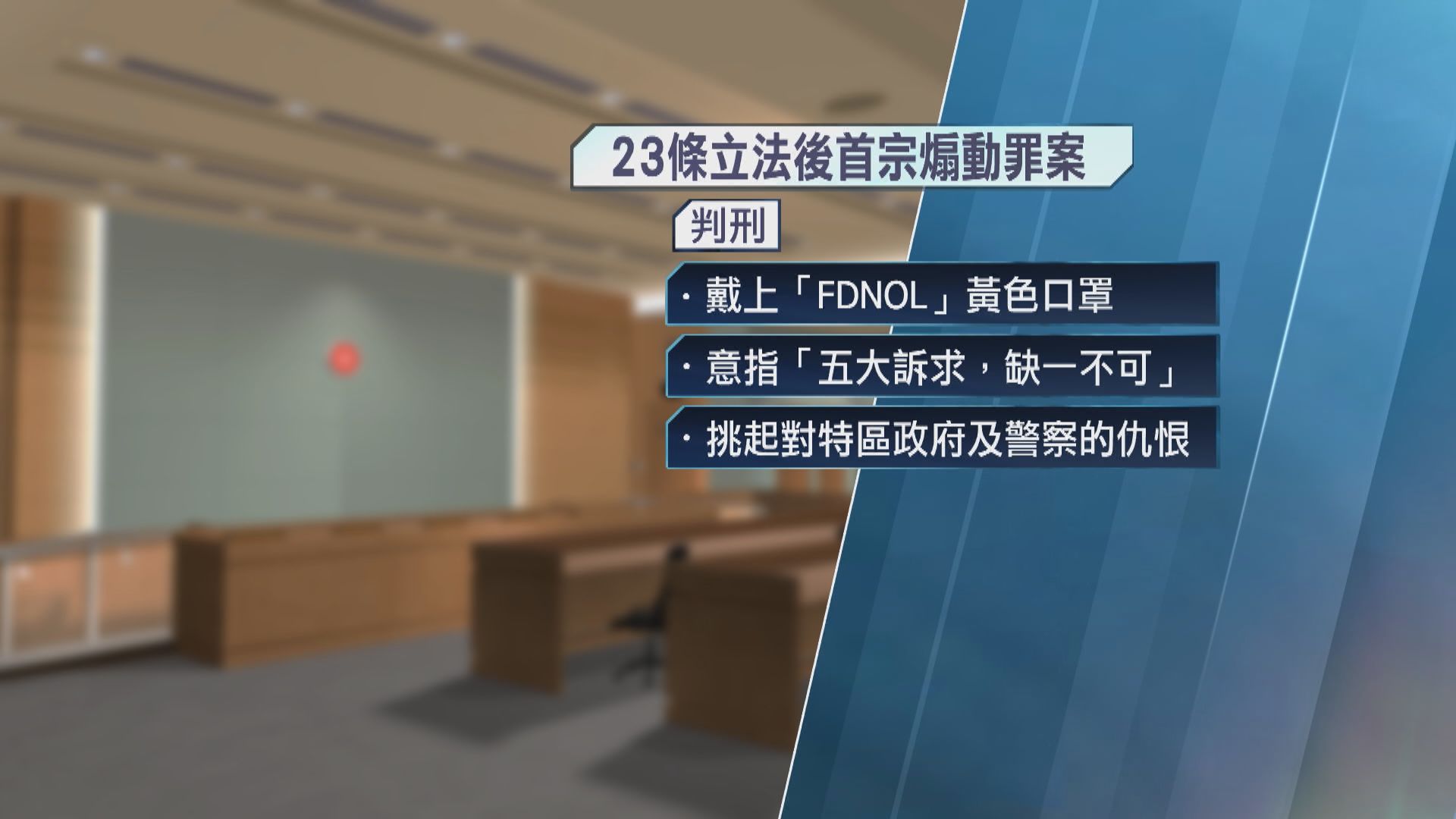 23條首宗煽動罪案　男子穿「光時」上衣判囚14個月