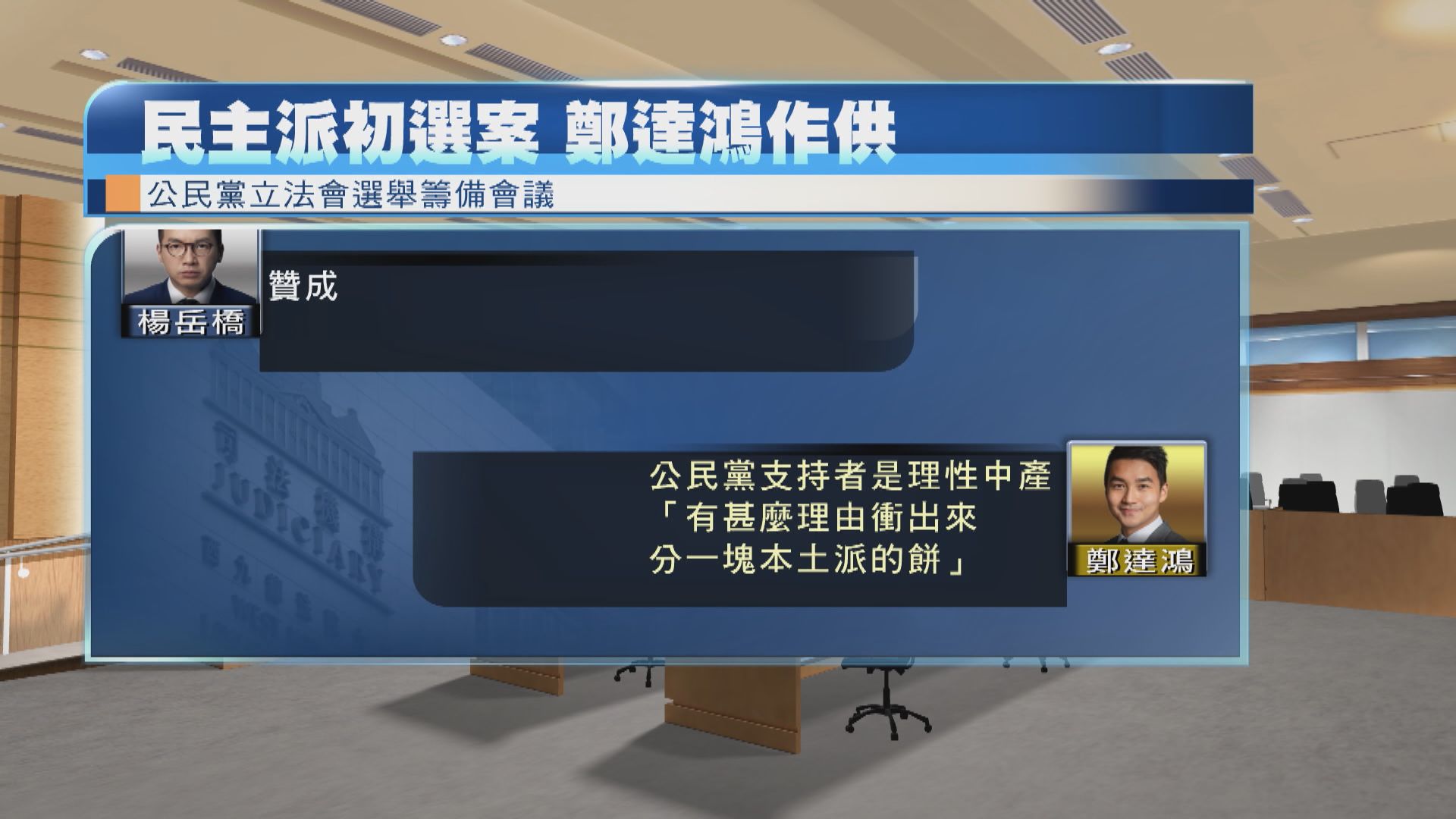 鄭達鴻：譚文豪及楊岳橋不顧反對辦記者會　稱否決所有議案爭取五大訴求