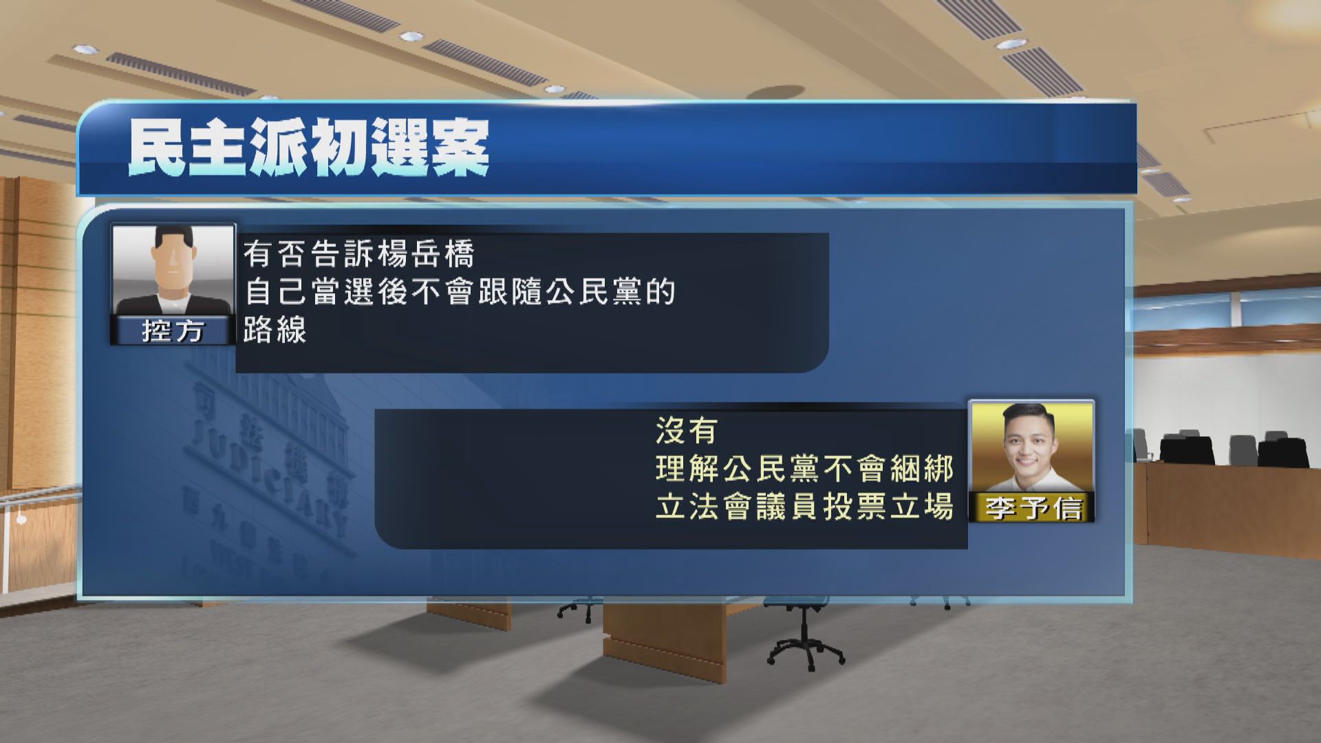【初選案】李予信：不會跟隨公民黨否決預算案 但從沒公開表明