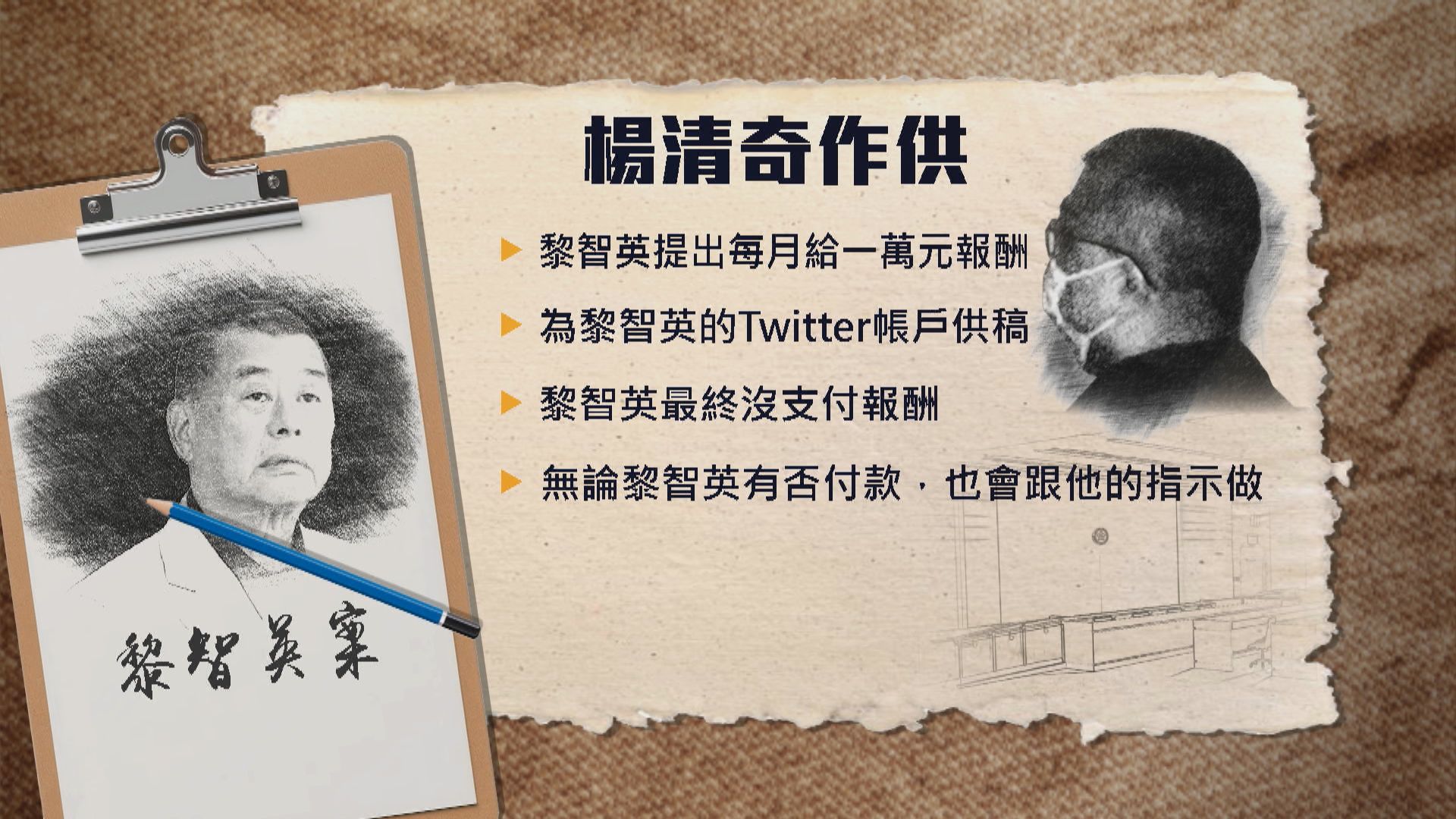 楊清奇收黎智英指示找六四事件新聞供其Twitter發布 需分析中共領導人權鬥