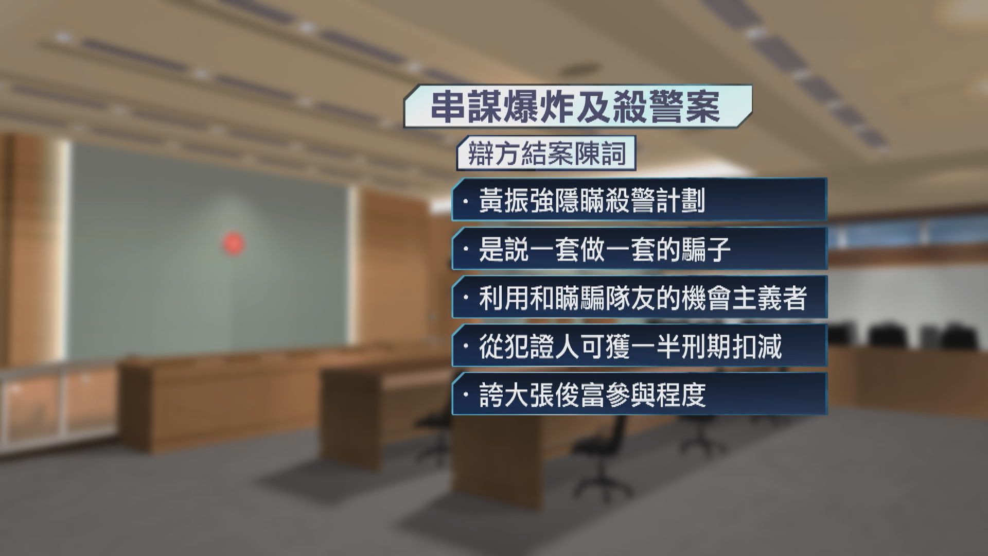 2019年串謀爆炸及殺警案　首被告張俊富指從犯證人黃振強是騙子