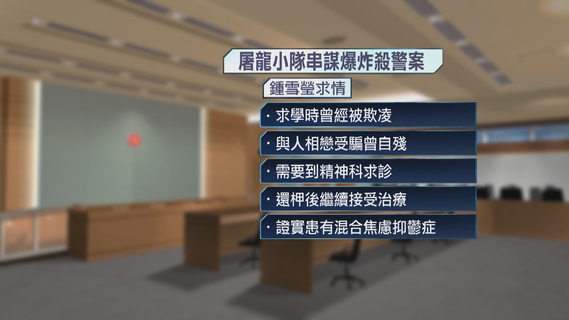 【屠龍小隊案】認罪被告鍾雪瑩無牌藏槍判囚7年4個月