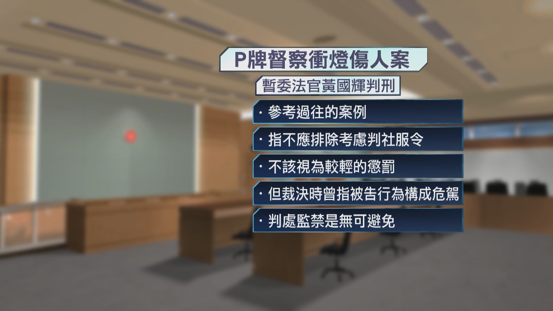 P牌警隊督察衝燈撞女途人重傷截肢案 判240小時社服令 | Now 新聞