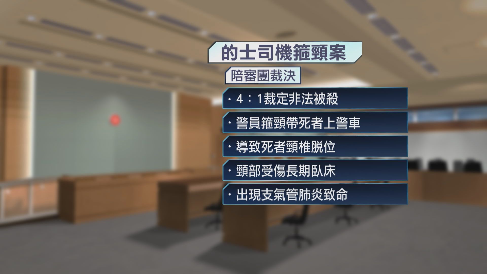 的士司機箍頸案死因研訊　陪審團裁定非法被殺