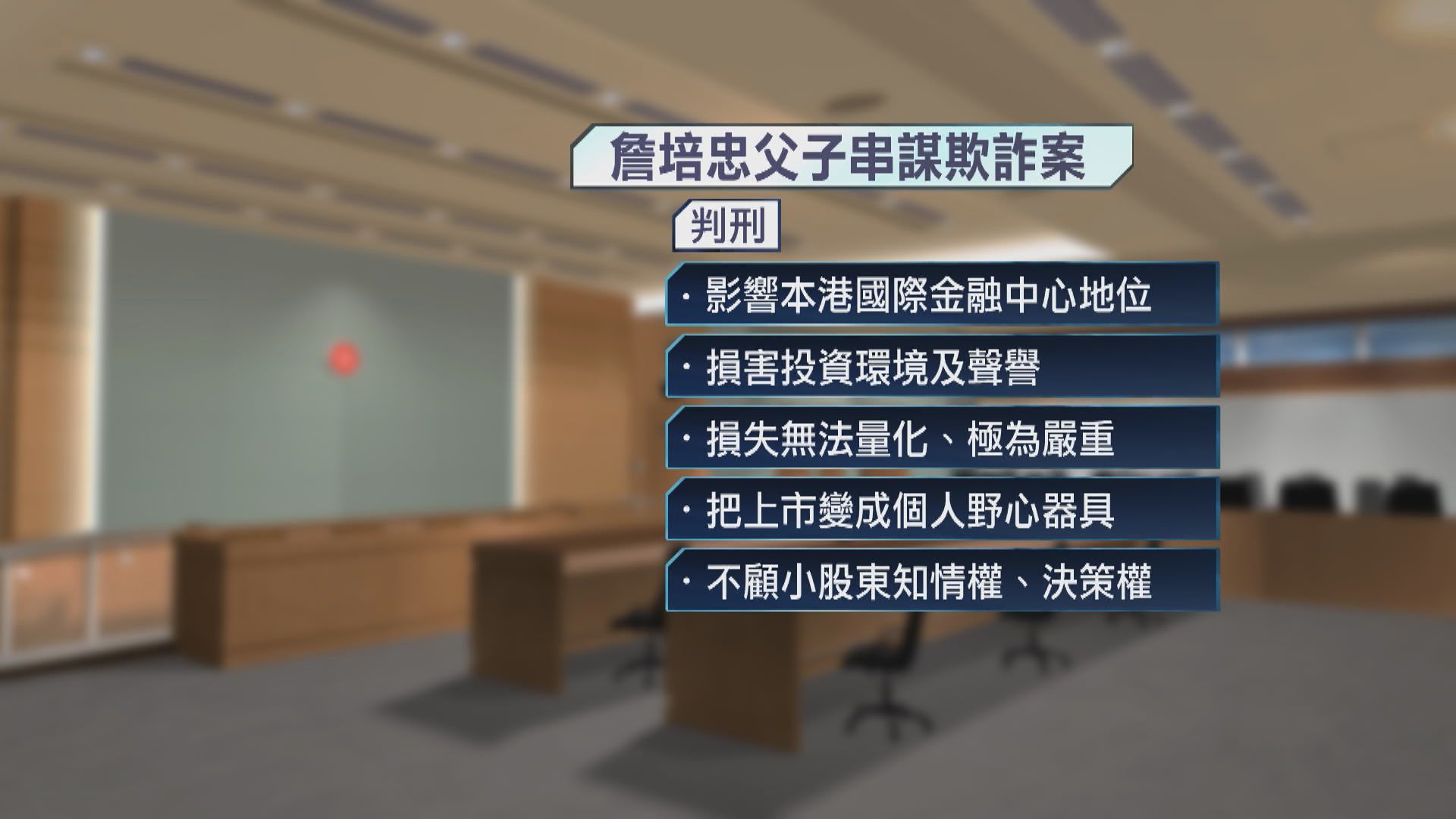 詹培忠父子串謀欺詐罪成囚2年10個月及3年1個月　官指損害香港聲譽