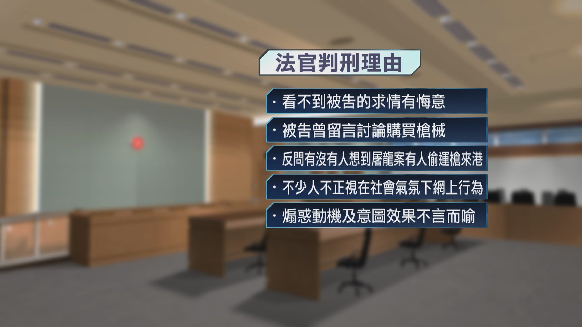 退休漢網上問「點樣殺死林鄭」　煽惑傷人罪成囚1年4個月