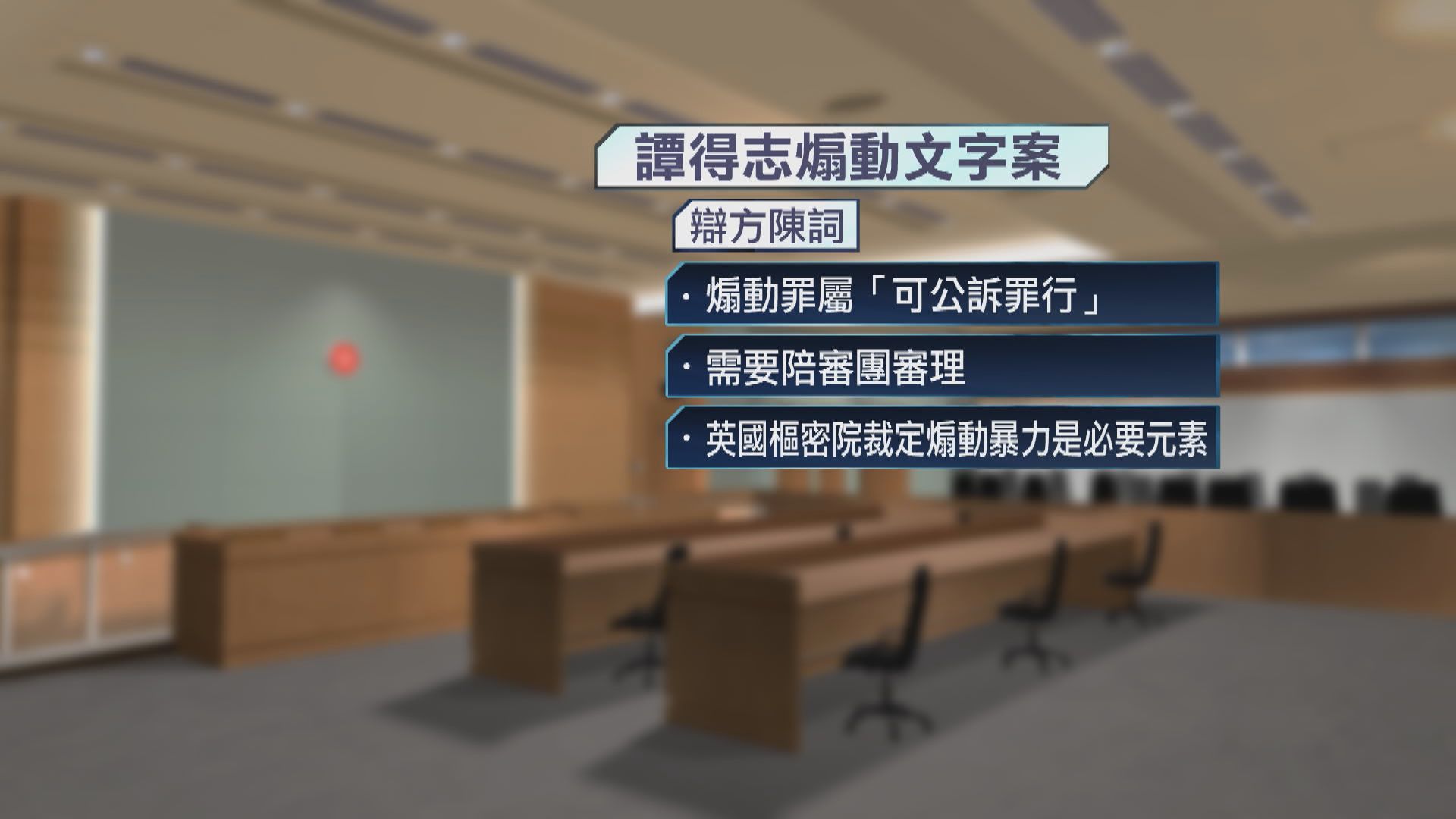 終院批出譚得志煽動案上訴許可　明年1月10日聆訊