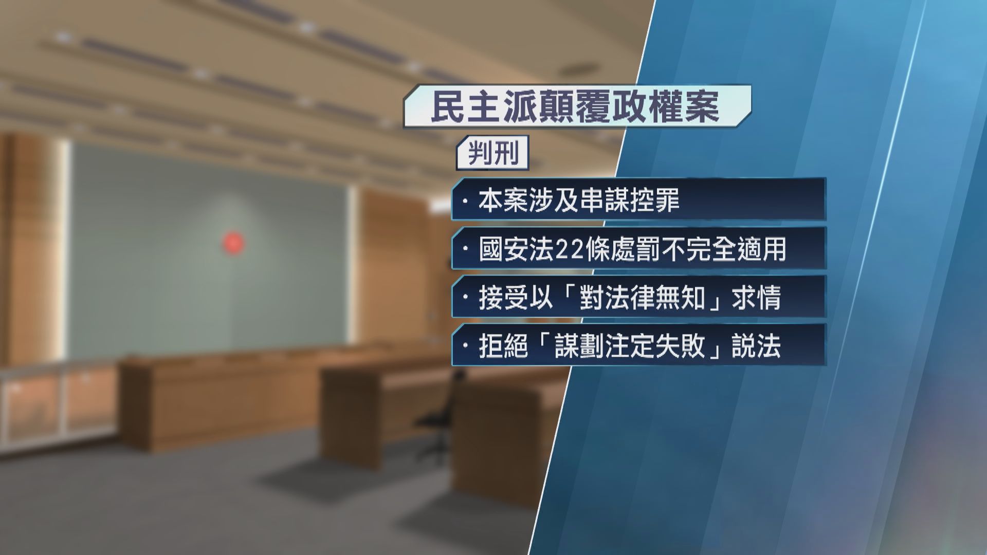 民主派顛覆政權案判刑　「首要分子」戴耀廷囚10年