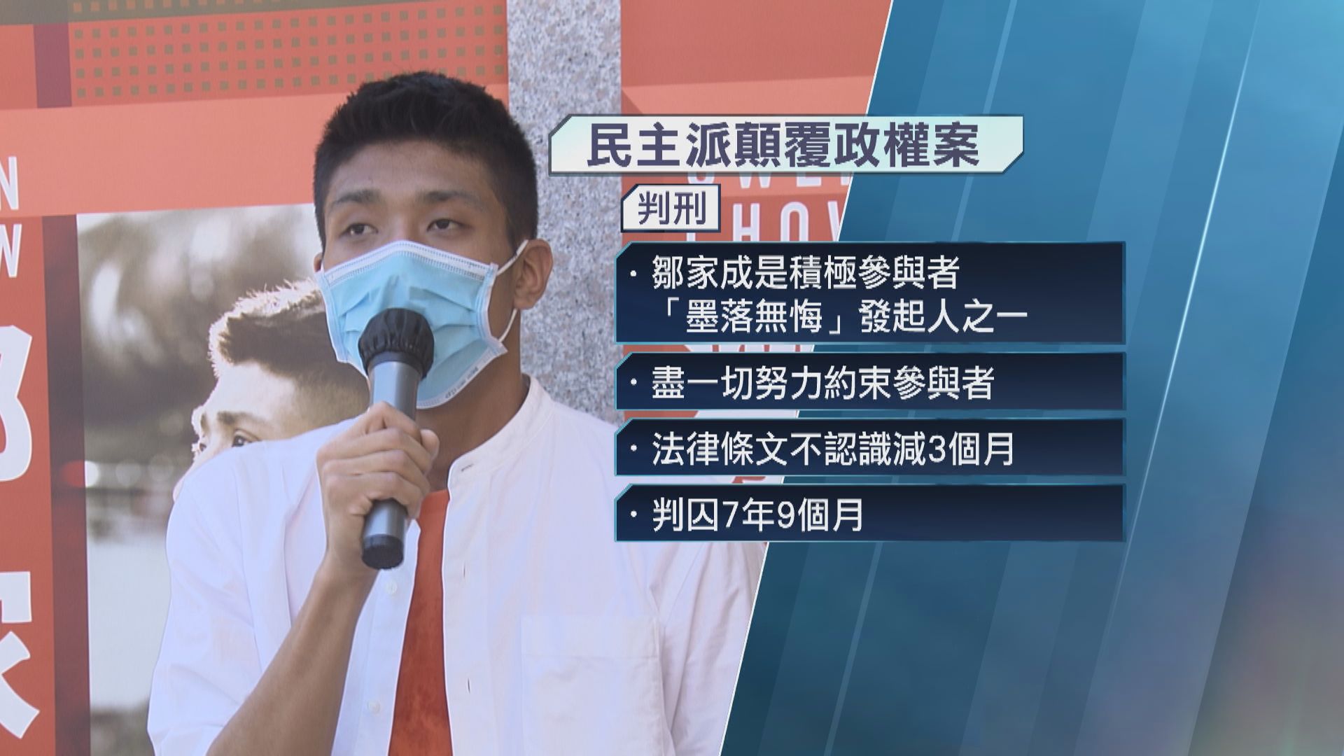 【民主主派顛覆政權案】鄒家成囚7年9個月　何桂藍不求情囚7年