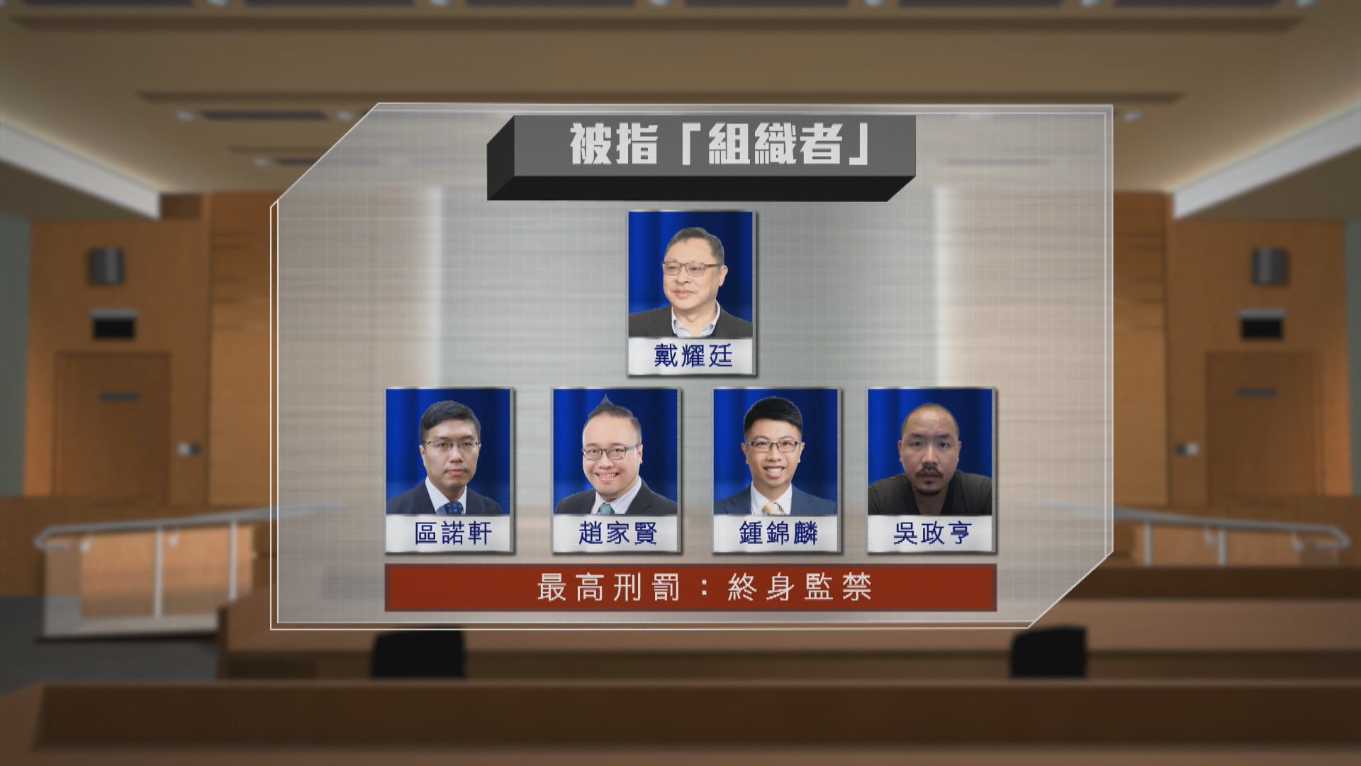 民主派顛覆政權案將判刑　各被告求情回顧