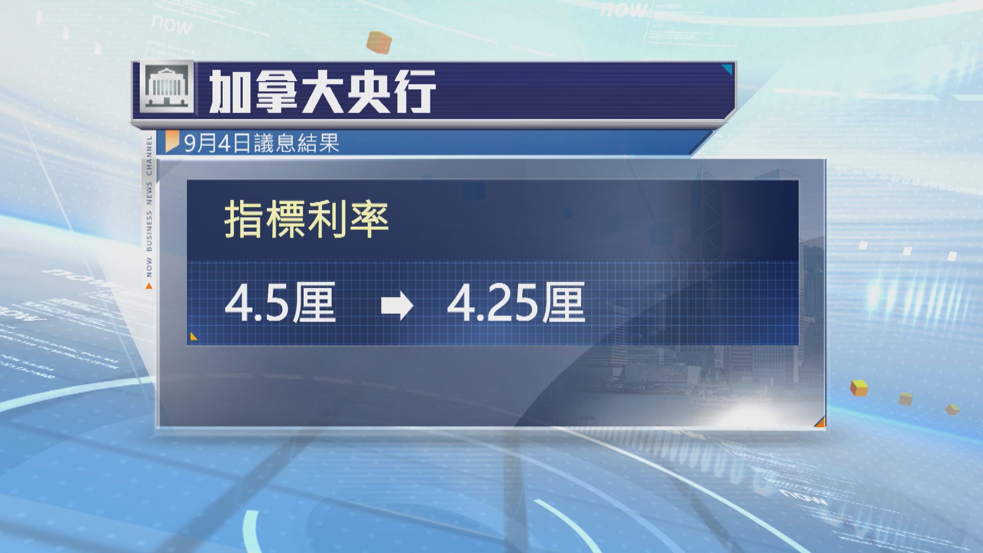 加拿大央行連續三次會議減息0.25厘