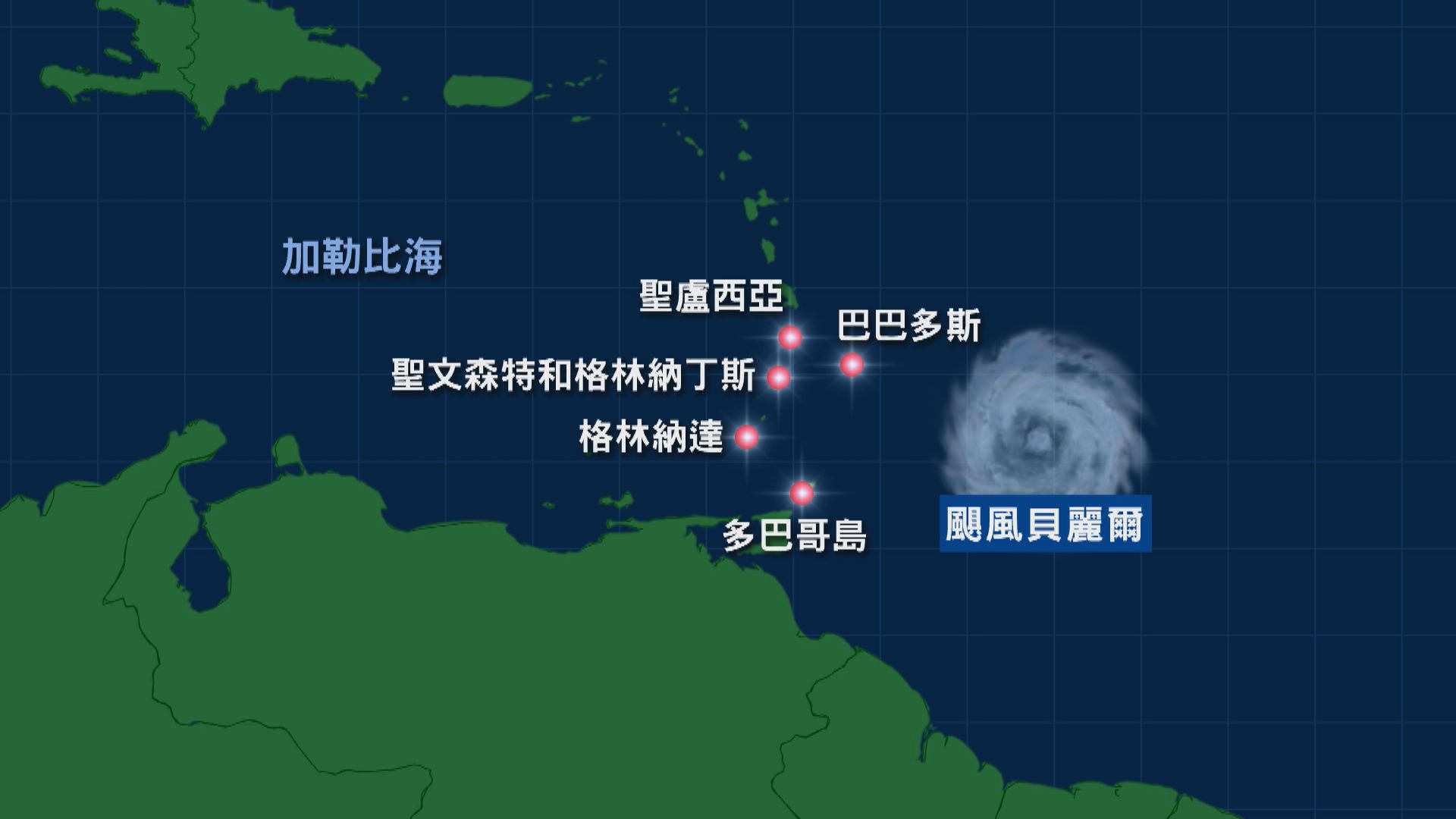 颶風貝麗爾迫近巴巴多斯  風力稍降下調為三級颶風