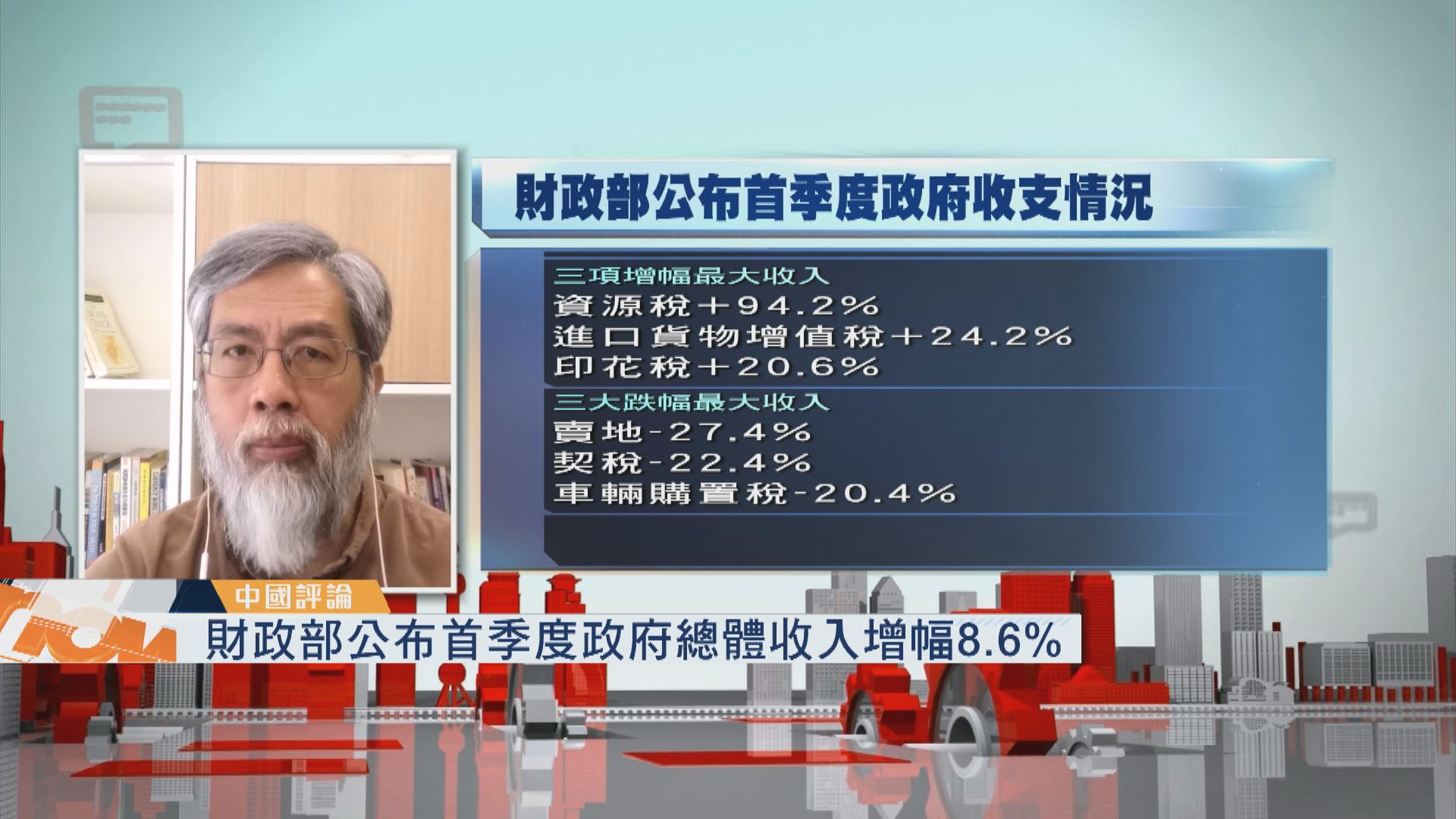 【中國評論】首季度政府總體收入增幅8.6%