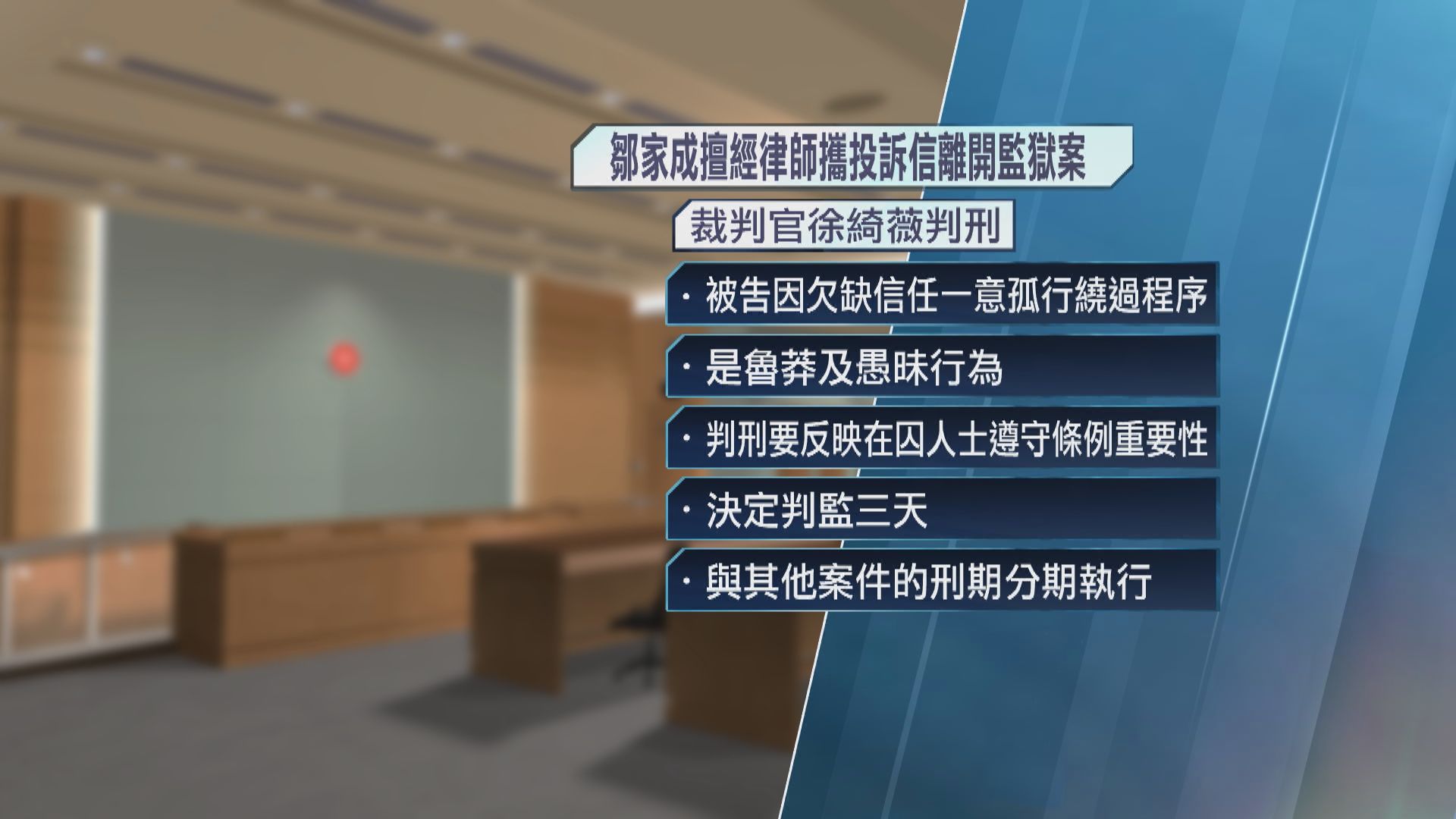 鄒家成串通律師將投訴信帶離監獄判囚三天　涉案律師或被釘牌