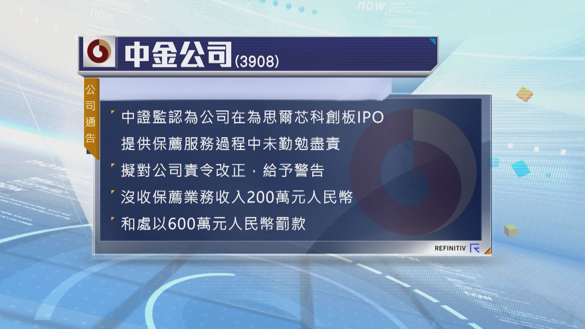 中金將被中證監沒收保薦業務收入和罰款　共800萬人民幣