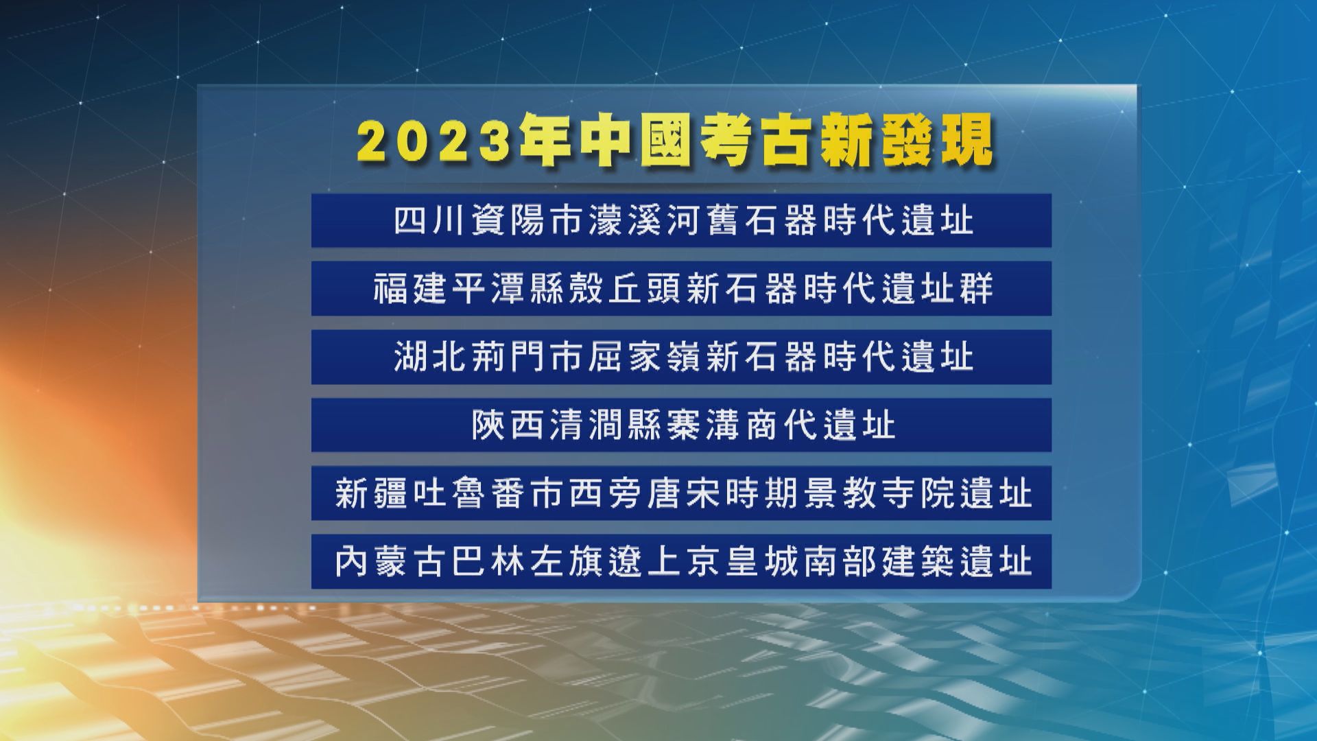 2023年中國考古新發現評選結果揭曉