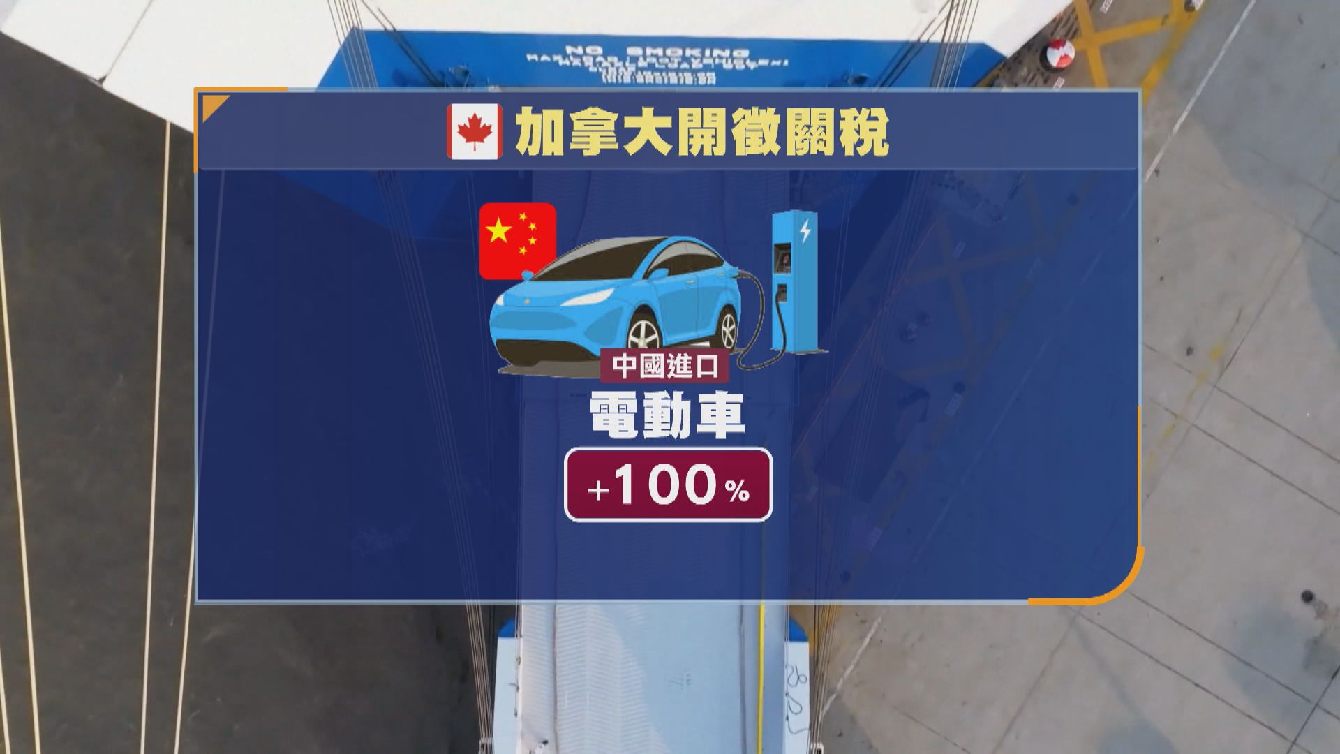 加拿大對中國電動車及鋼鋁加徵關稅　中方斥損人不利己