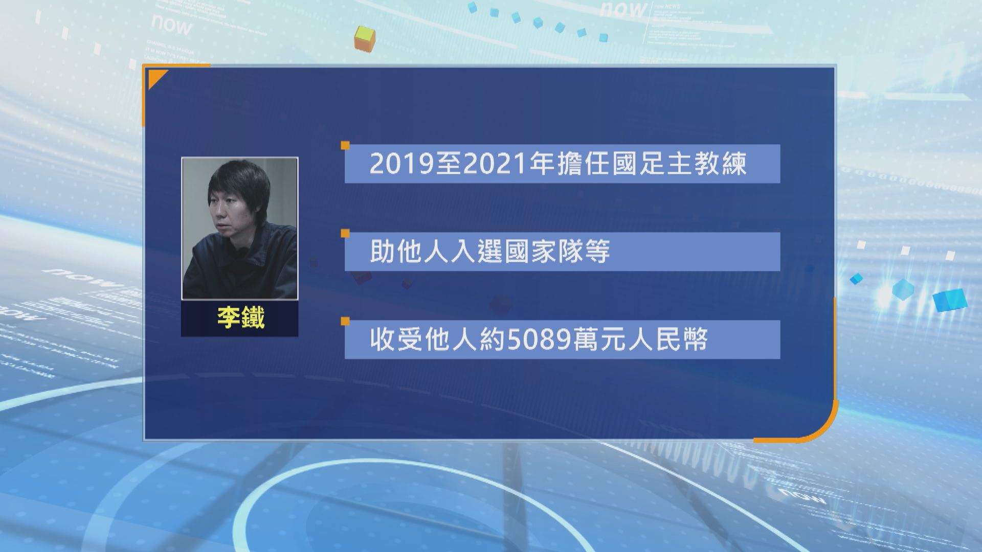 國足原主教練李鐵涉貪判囚20年　涉案金額近1.2億元