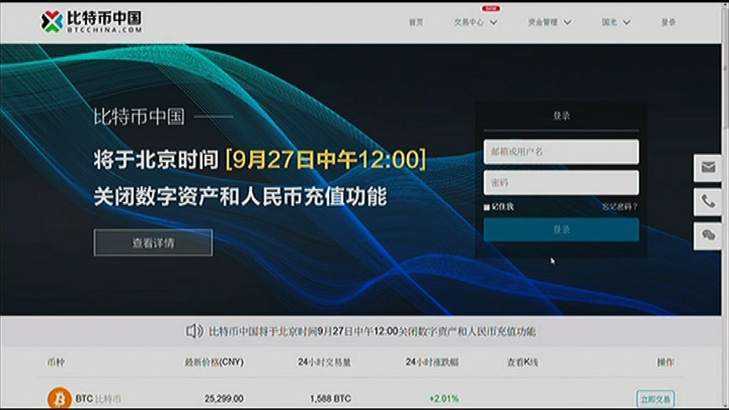 【月底停交易】比特幣中國即日起關閉充值功能