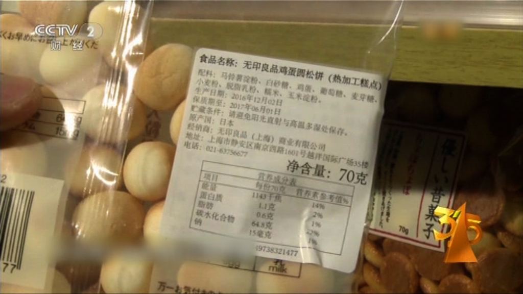 央視指無印售賣日本核污染地區食品