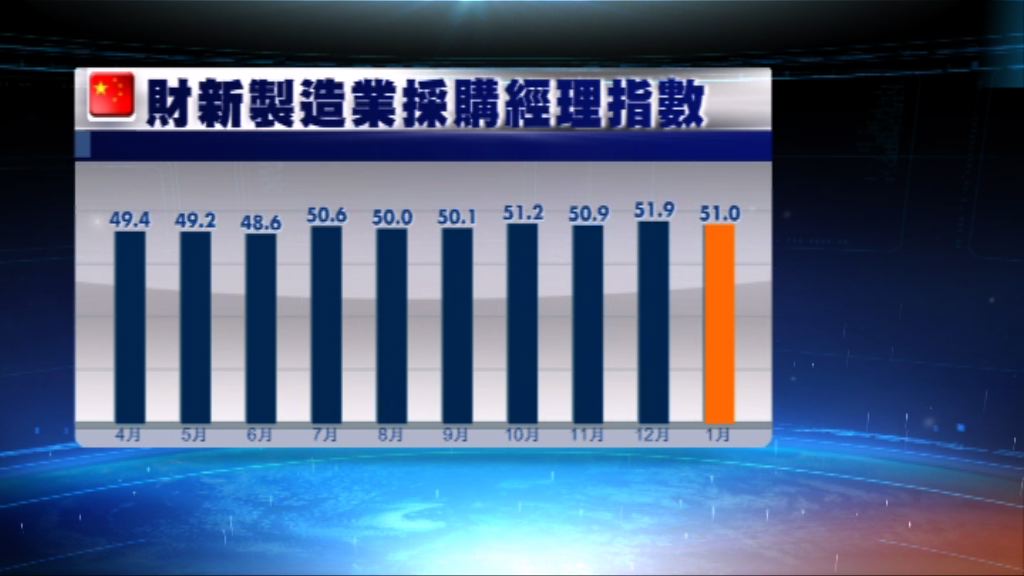 分析：經濟下行壓力不容忽視