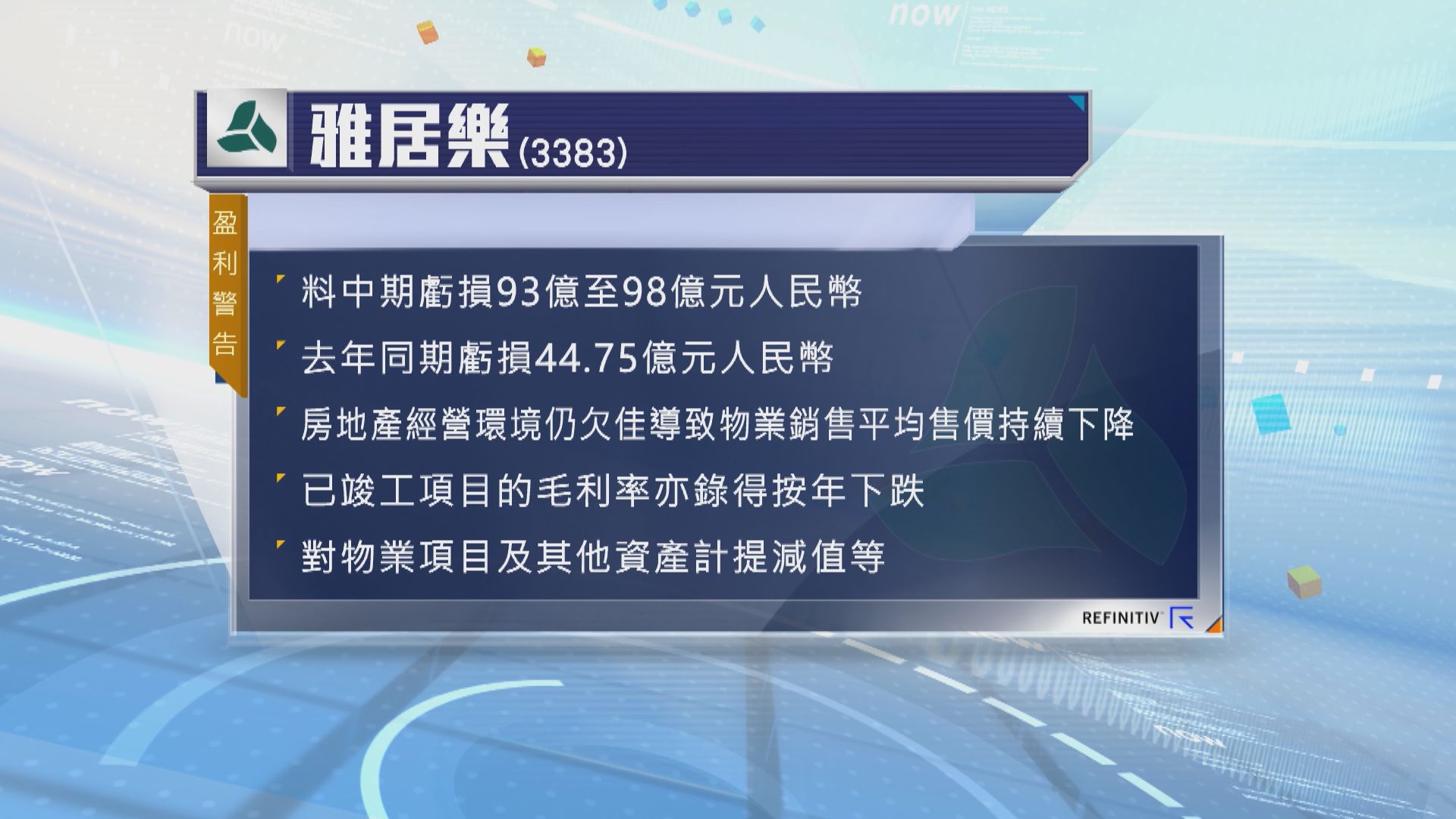 雅居樂和融創中國發盈利警告