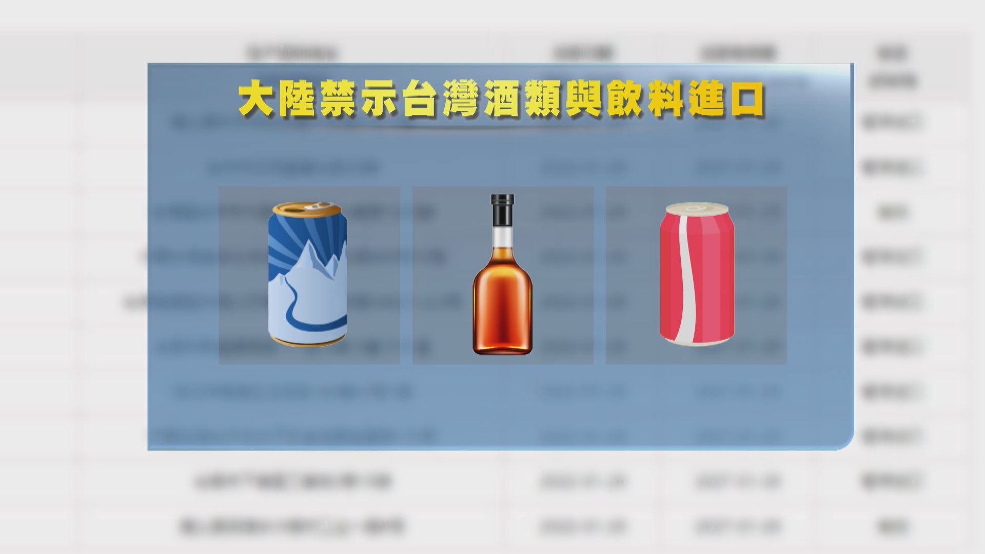 大陸再禁止台灣百多款酒類與飲品進口