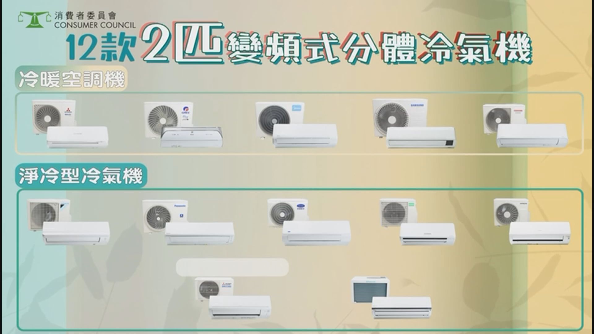 消委會測試12款分體冷氣機能源效率參差