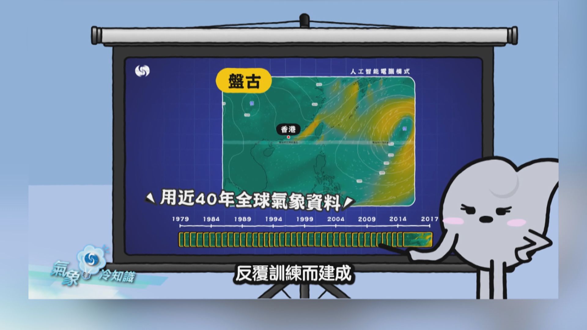 【氣象冷知識】我的天氣預言書 – 天氣預測點樣嚟？