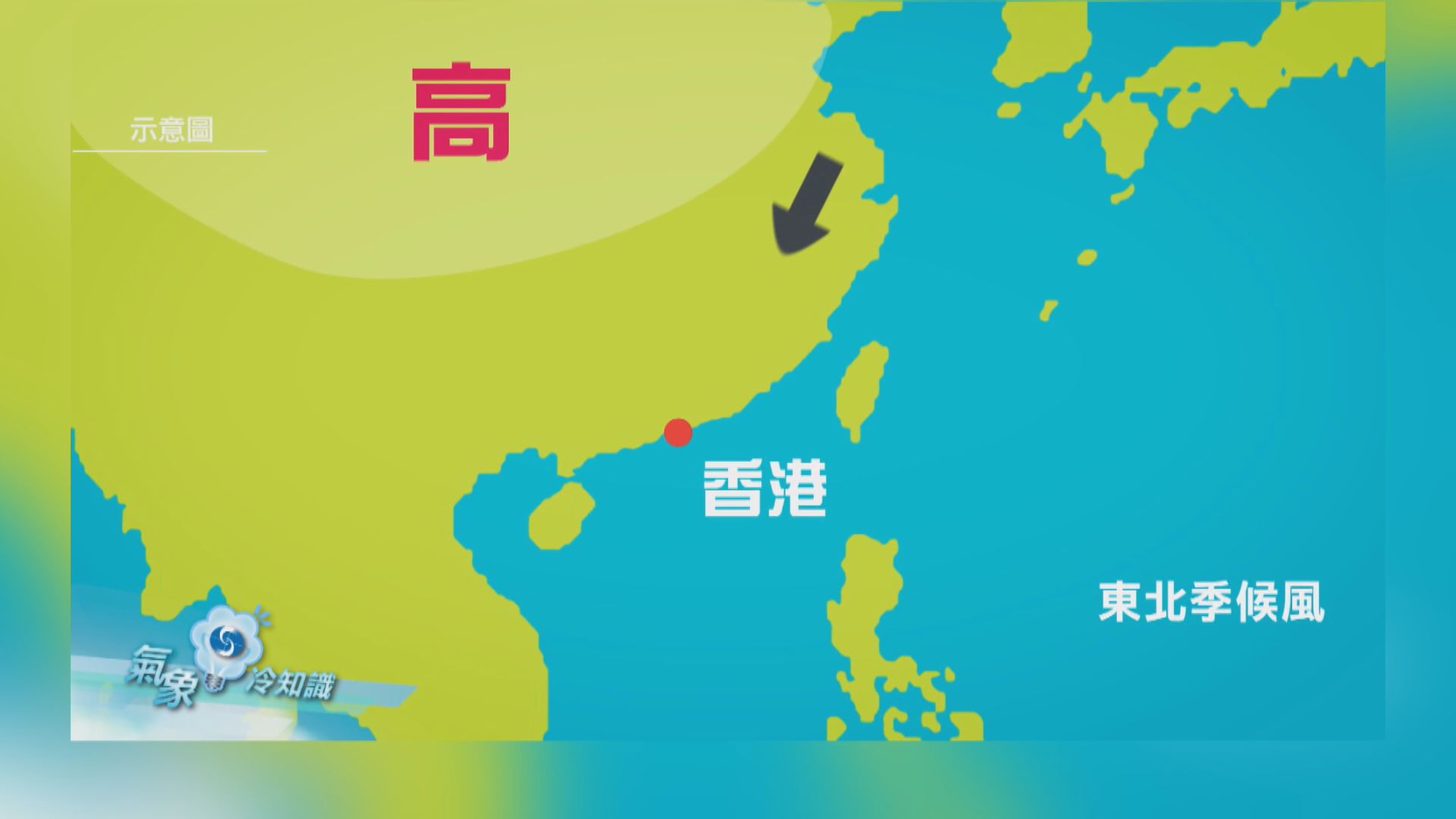 氣象冷知識｜季風是怎樣煉成的