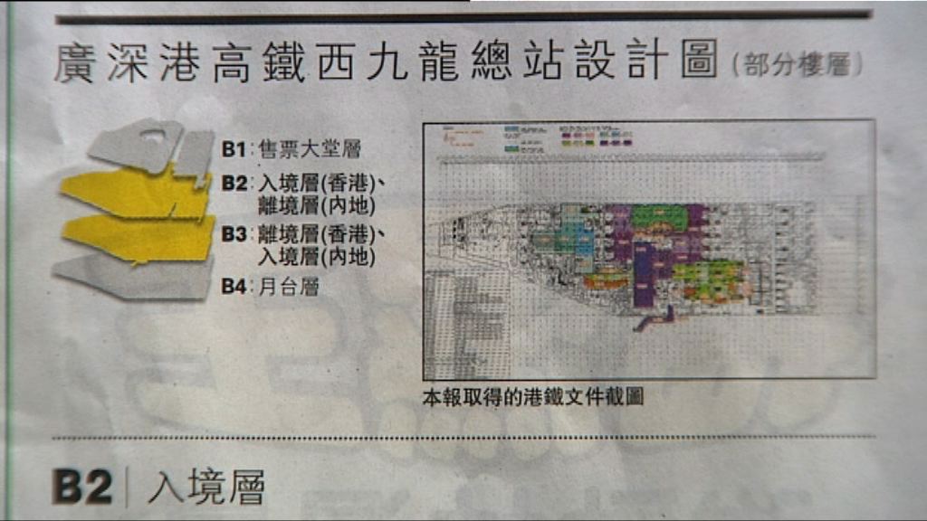 高鐵西九龍站圖則設一地兩檢設施