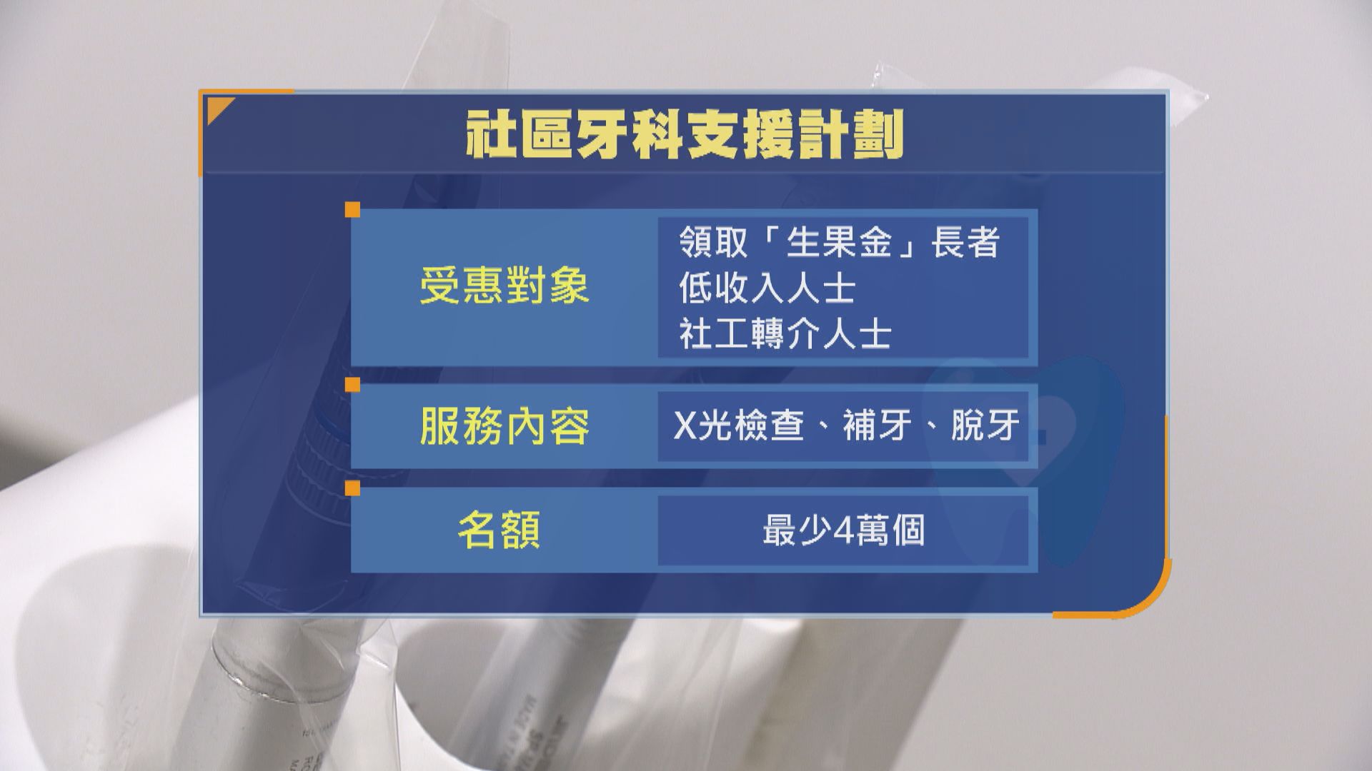 明年推社區牙科支援計劃　資助弱勢社群補牙及脫牙